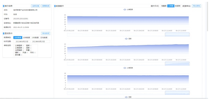 奥斯恩智慧农业实时管控气象环境监测云平台、助力农业治理服务方案