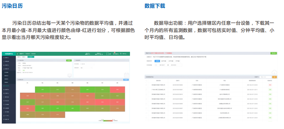 奥斯恩智慧水质环境监测云平台、助力水产养殖环境治理、提供技术方案