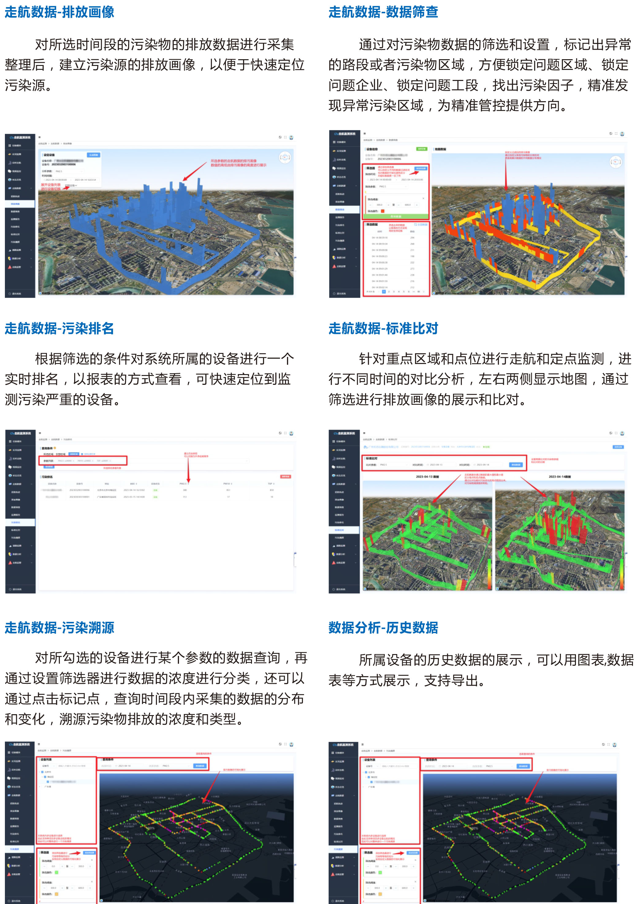 走航环境监测云平台可以及时发现异常污染区域，为管控提供方向