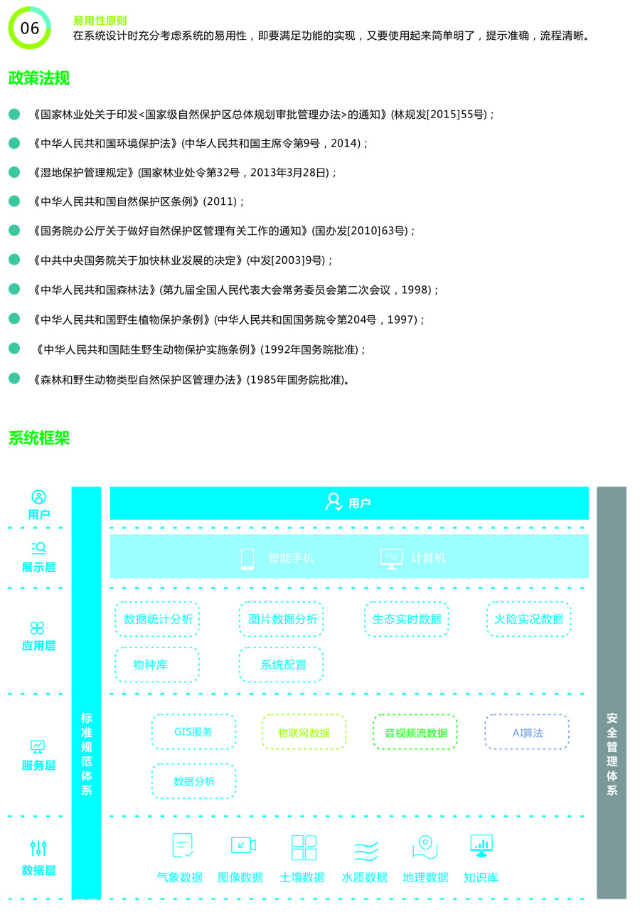 生物多样性监测监管平台 