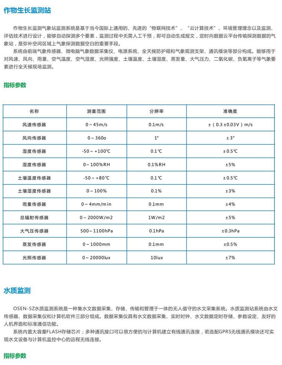 生物多样性监测监管平台 