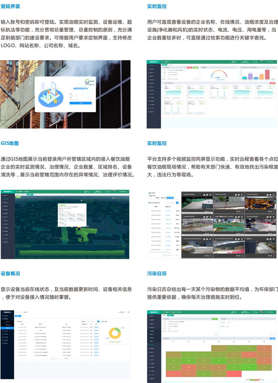油烟系统监测平台