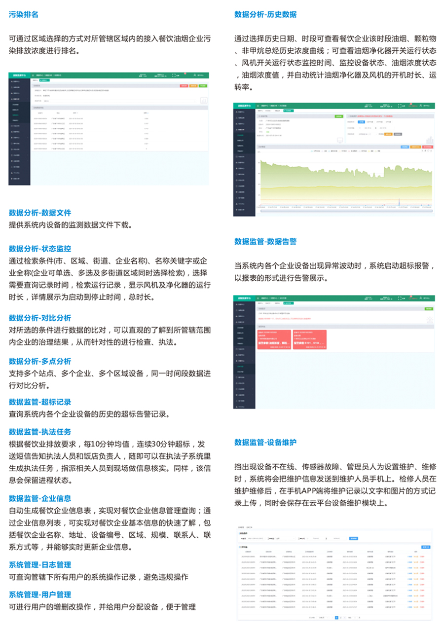 油烟系统监测平台