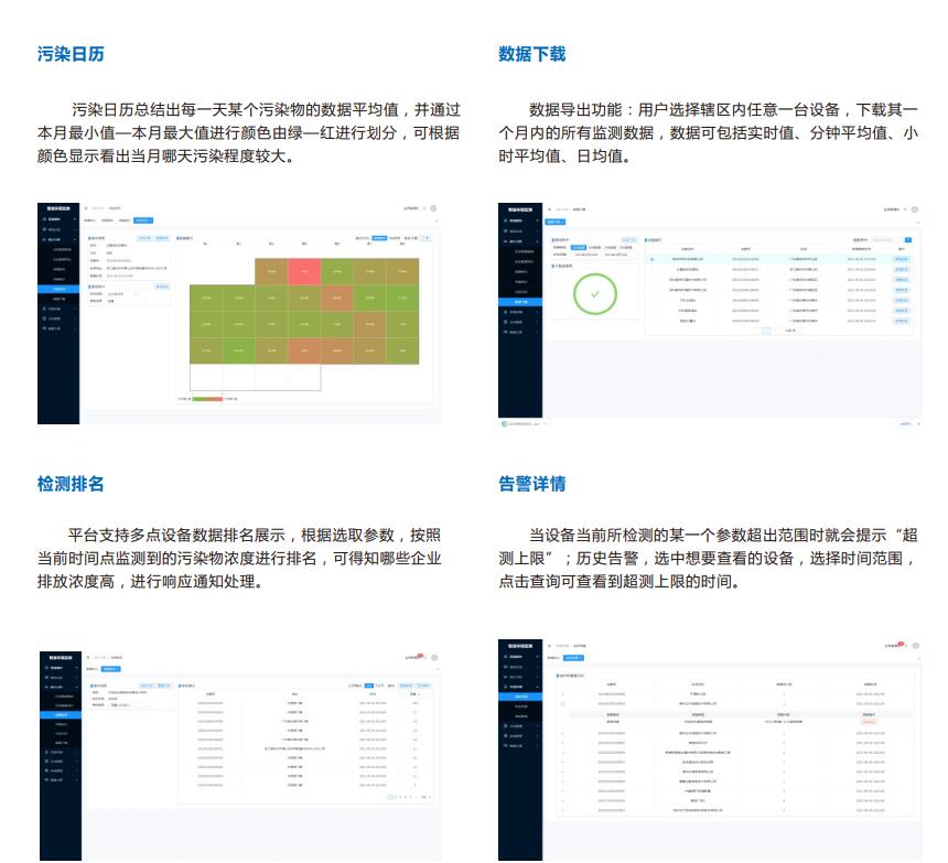 恶臭污染在线管控软件云平台、环境监测系统管理云平台科研成果与应用方案