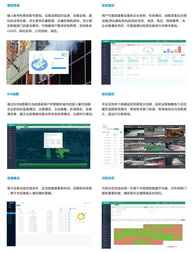 餐饮油烟网格化监管治一体化管理云平台实时预警监测超标排放数据可视化管控