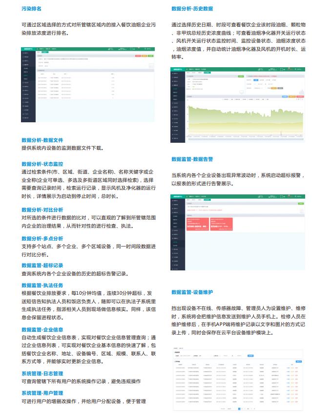 餐饮油烟网格化监管治一体化管理云平台实时预警监测超标排放数据可视化管控