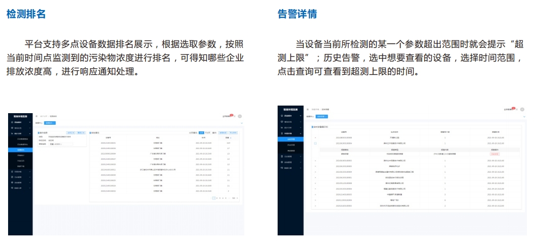 智慧恶臭污染监管大数据平台、恶臭电子鼻监测、异味投诉监测应急方案