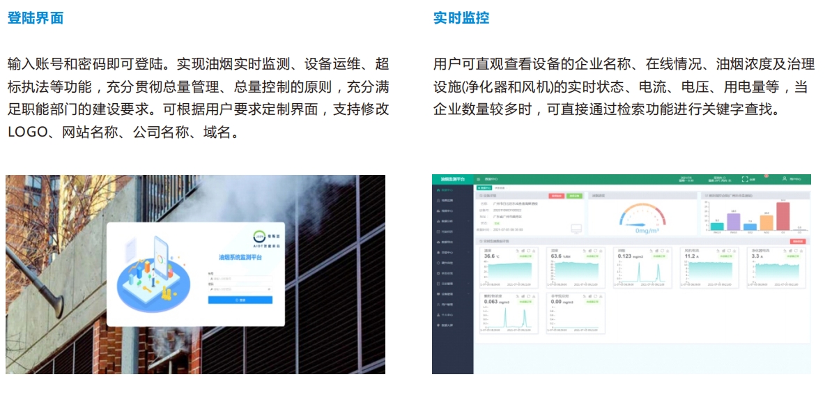 餐饮油烟智能管控平台、科学监管污染数据、多功能应用方案