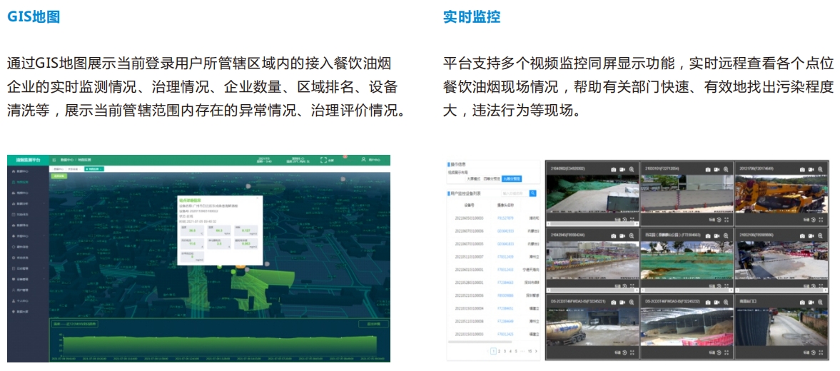 餐饮油烟智能管控平台、科学监管污染数据、多功能应用方案