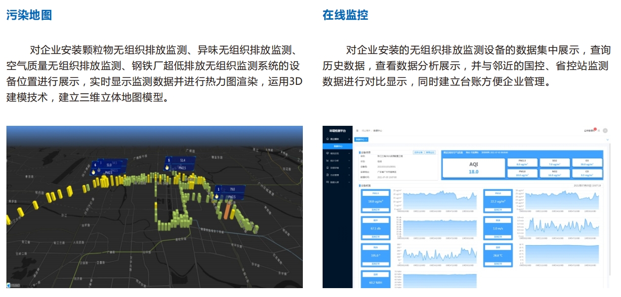 奥斯恩无组织排放监测平台、功能可根据需求定制、多领域应用方案