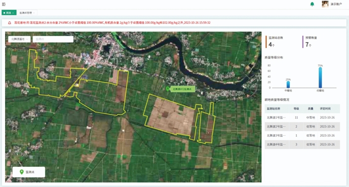 奥斯恩智慧农业综合管理平台、全程可视化农田种植管理体系