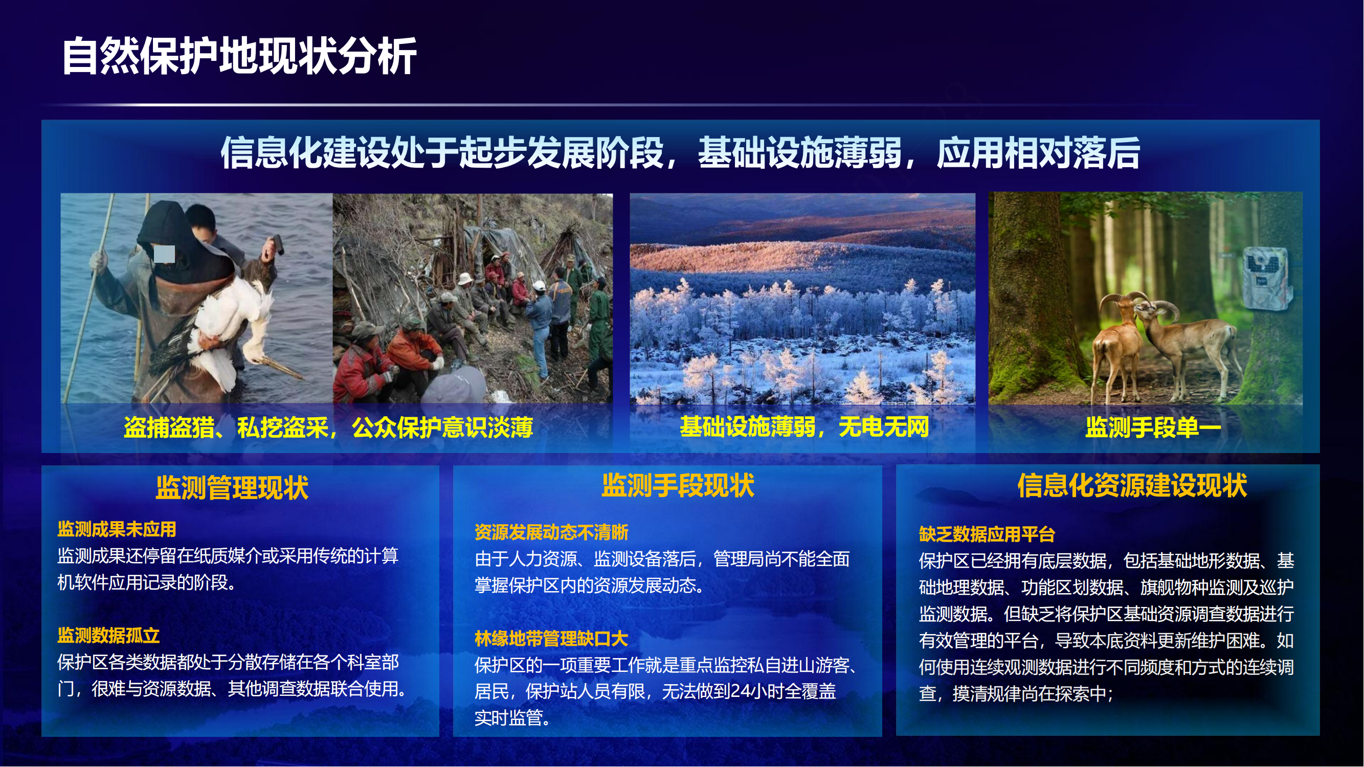 生物多样性监管平台、自然保护地智慧监管平台、多场景方案