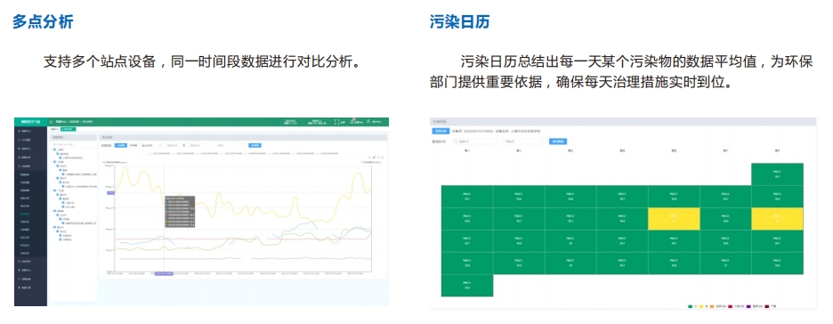 工业制造工业物联网IOT云平台、智慧园区大数据监管平台应用方案