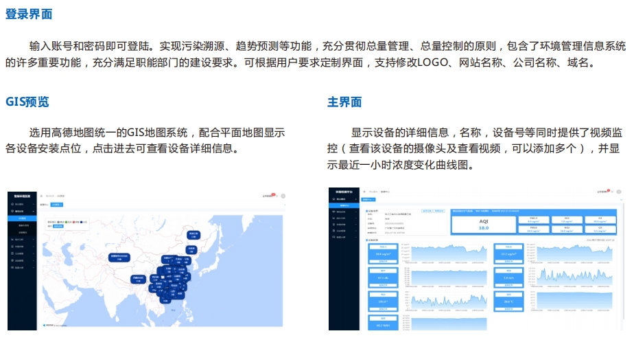 工业制造工业物联网IOT云平台、智慧园区大数据监管平台应用方案