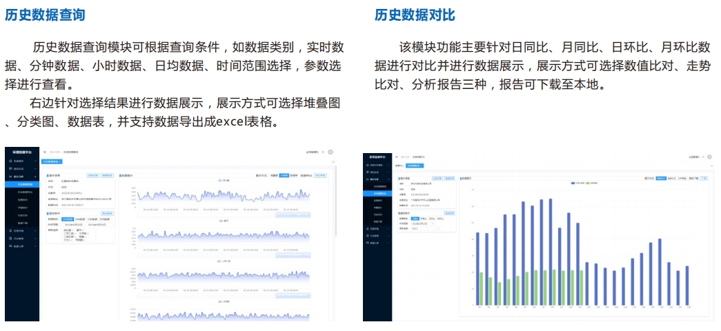 恶臭污染源大数据移动端软件、定制型软件平台开发应用方案