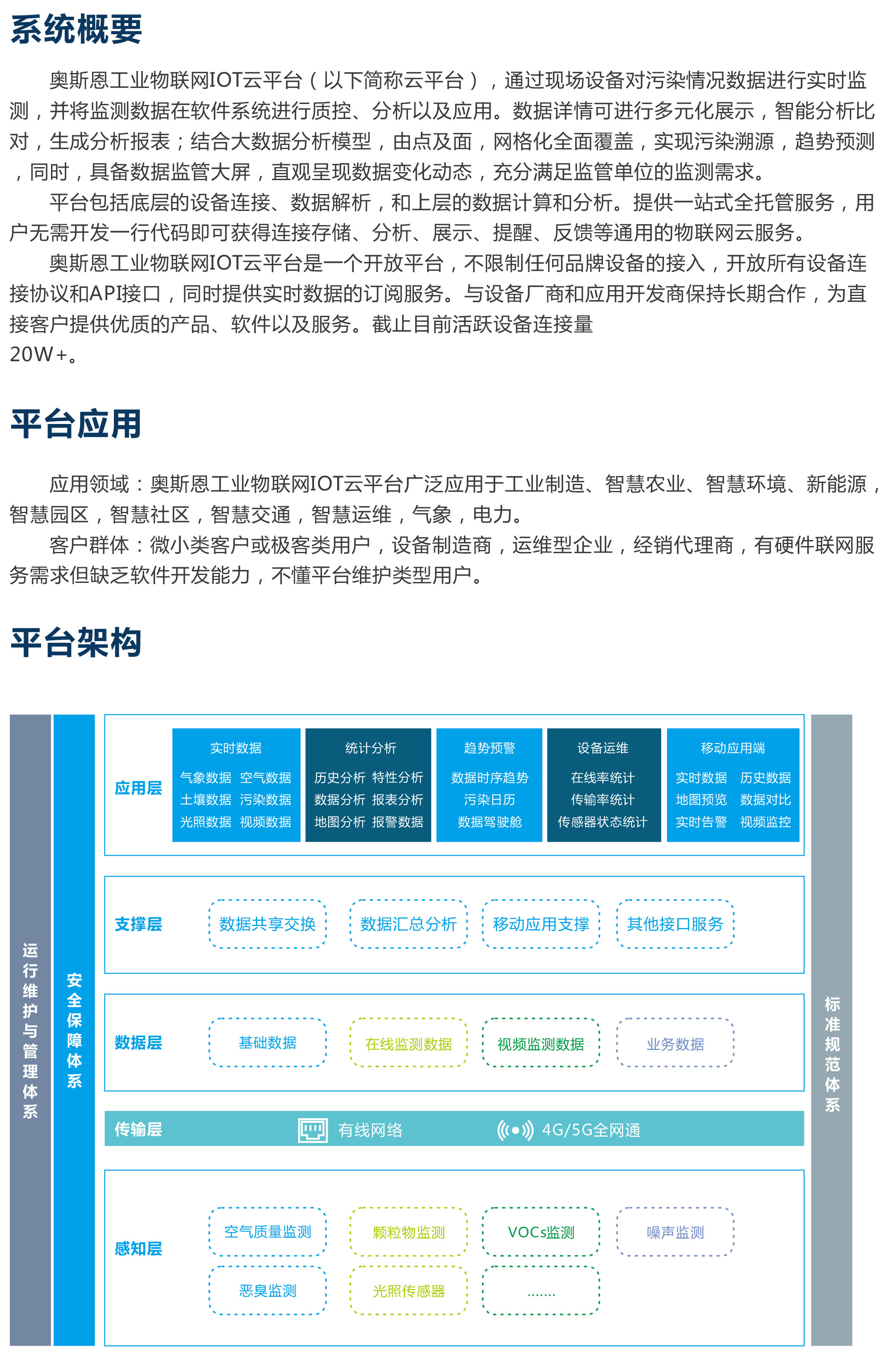 工业一站式科技智能化服务平台 智慧工业物联网IOT云平台