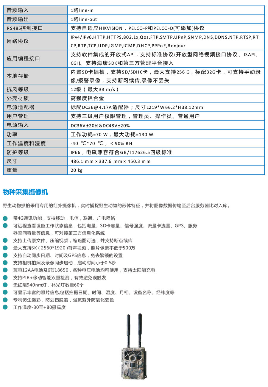 生物多样性监管云平台 野生动物类型AI识别系统 鸟声纹识别分析