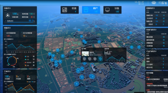 环保监测可视化数据展现平台