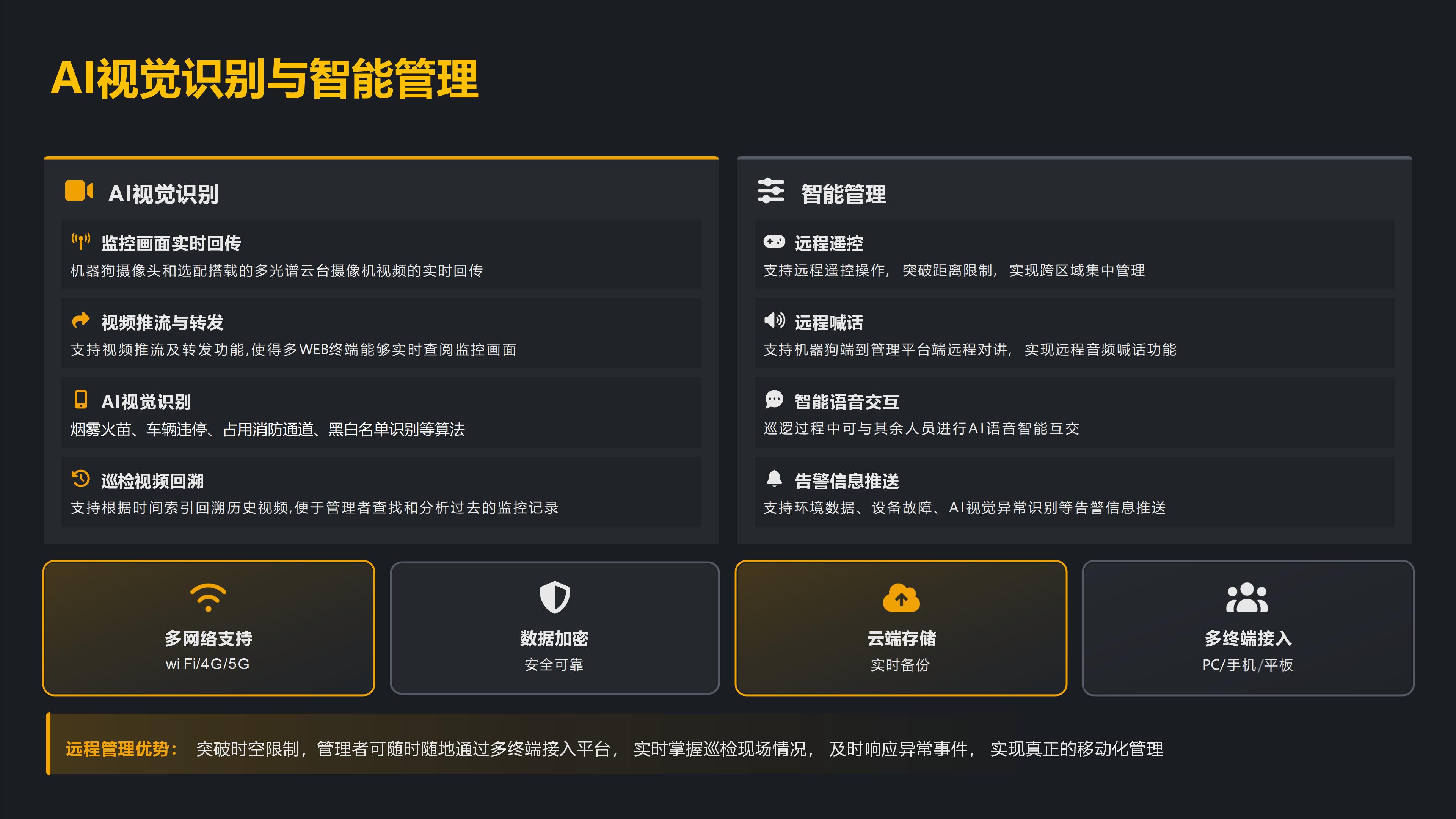 机器人/机器狗巡检软件平台