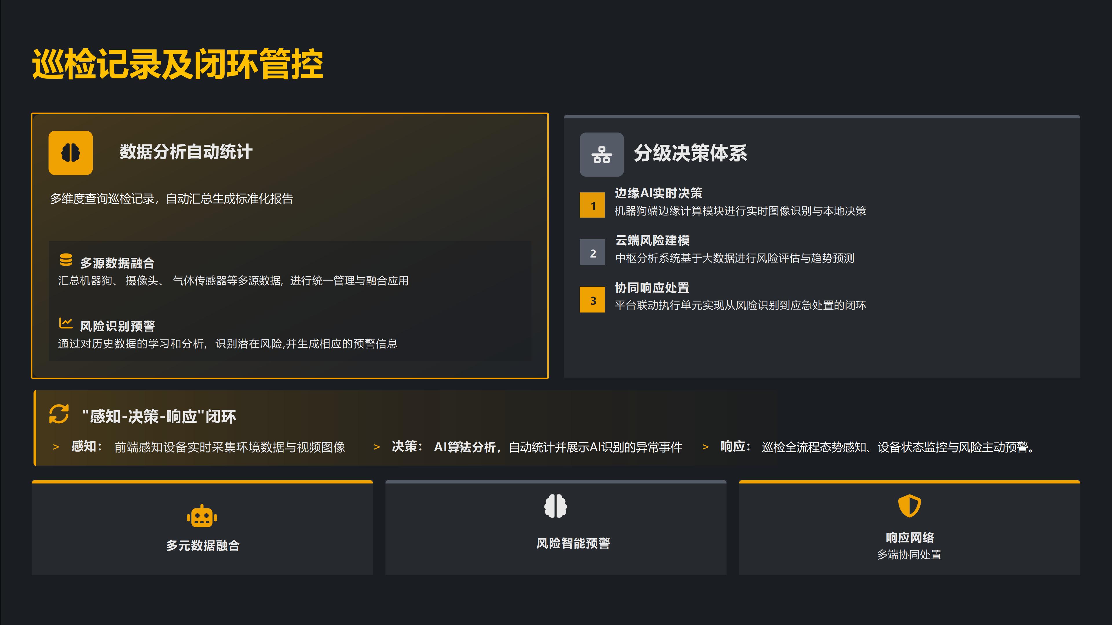 机器人/机器狗巡检软件平台
